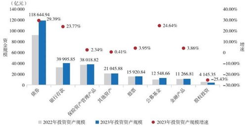 2024年保險(xiǎn)資管行業(yè)投資成績(jī)單 34家機(jī)構(gòu)誰(shuí)主沉??？