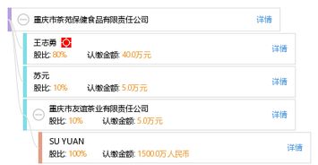 重慶市茶苑保健食品有限責(zé)任公司 工商信息、信用報(bào)告與健康管理咨詢服務(wù)概覽